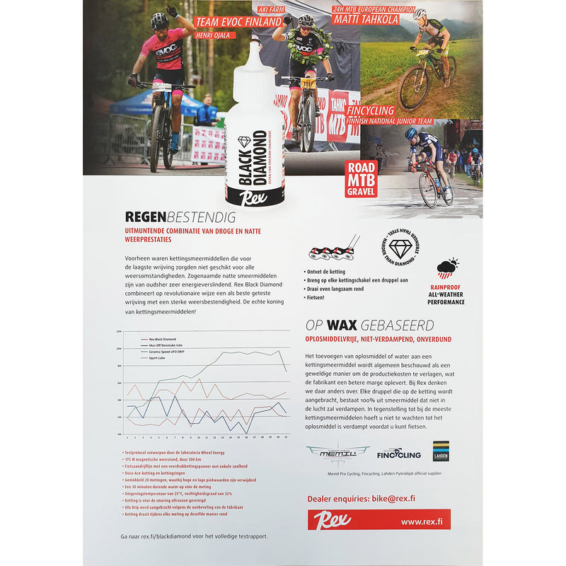 Load image into Gallery viewer, Rex Black Diamond 30gr kettingsmeer