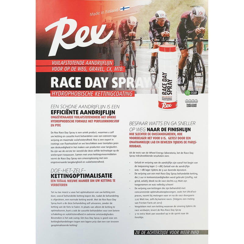 ギャラリービューアに画像をロードする, Rex race day spray hydrofobe kettingcoating 40ml