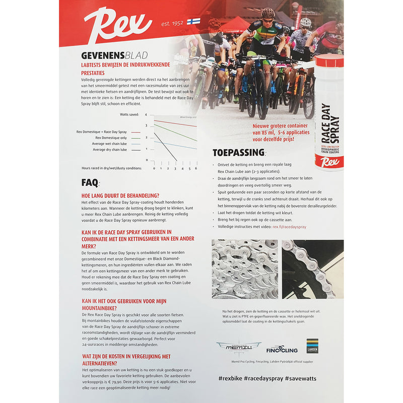 ギャラリービューアに画像をロードする, Rex race day spray hydrofobe kettingcoating 40ml