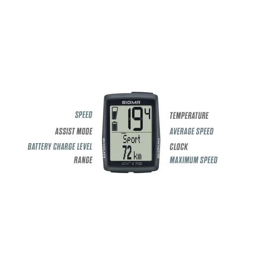 Sigma fietscomputer eox view 700