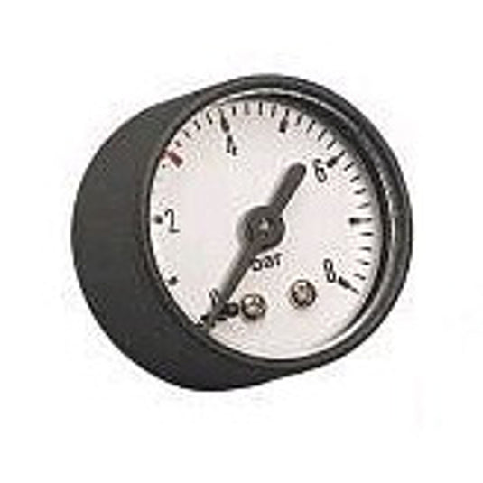 Gloria manometer
