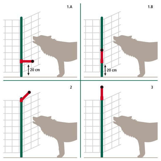 Load image into Gallery viewer, Ako wolfstop aanvullingsset voor weidenetten set van 10

