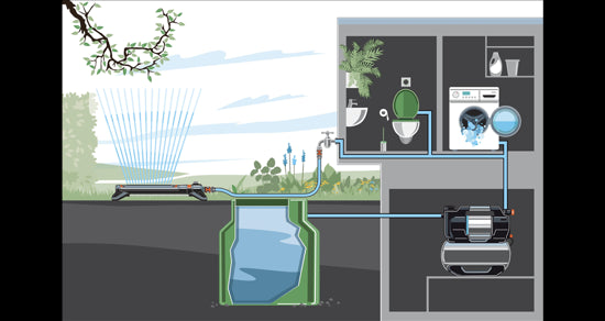 Load image into Gallery viewer, GARDENA Hydrofoorpomp 6300 SilentComfort
