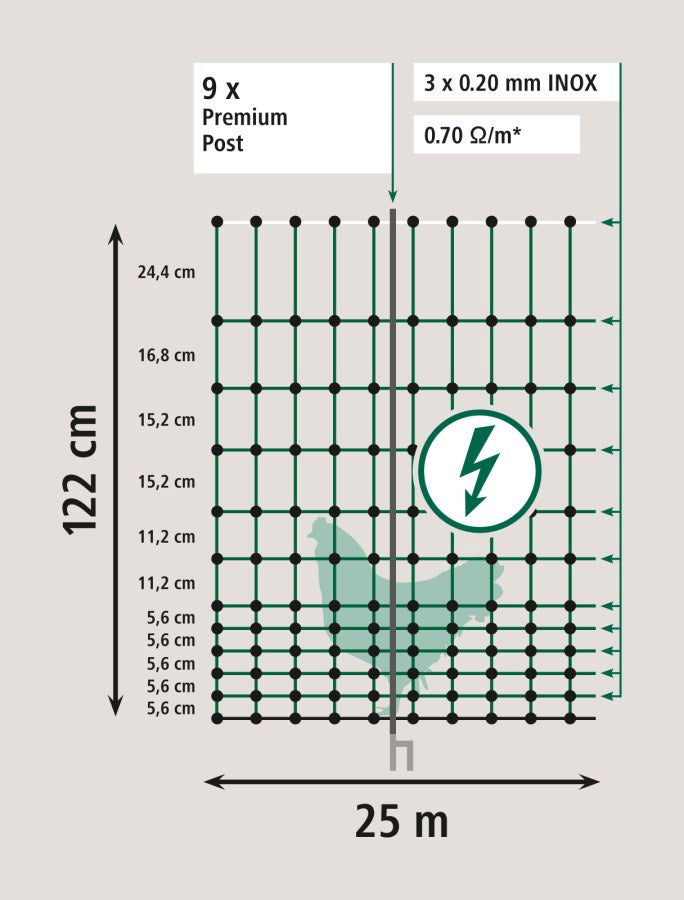 Load image into Gallery viewer, Ako producten kippennet premium 122cm 25m dubbele pen groenwit
