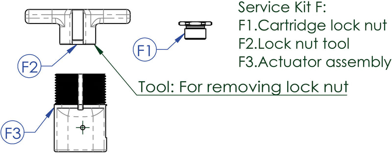 Load image into Gallery viewer, Contec service kit drop-a-gogo kit f ct service kit f drop-a-gogo, 30,9 31,6
