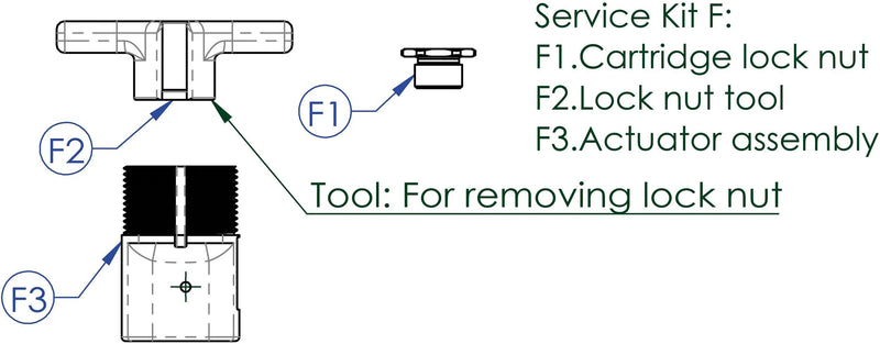 Load image into Gallery viewer, Contec service-kit drop-a-gogo kit f 27,2 ct service kit f drop-a-gogo, 27,2mm
