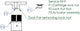 Contec service-kit drop-a-gogo kit f 27,2 ct service kit f drop-a-gogo, 27,2mm
