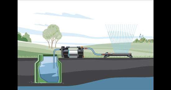 Load image into Gallery viewer, Gardena besproeiingspomp 5600 silent
