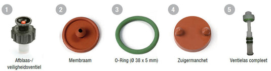 Gloria ombouwset viton prima 5 speciaal