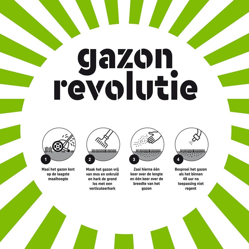Load image into Gallery viewer, Pokon gazon revolutie 1kg - 722190
