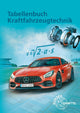 Europa-lehrmittel boek book tables car techn. europe teaching aids