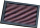 Dna vervangbaar luchtfilter peplac. air filter black