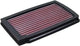Dna vervangbaar luchtfilter peplac. air filter black