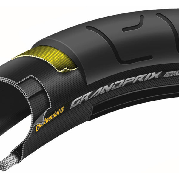 Continental buitenband GP 700 x 25 zw