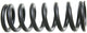Rockshox feder spring 400lb 216 222x70 gr