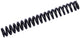 Ergotec veer spring soft 50-90kg