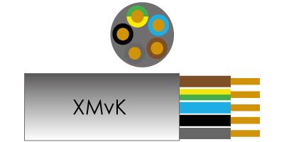 Kabel xmvk 5x2,5qmm rol 50m - 1243105