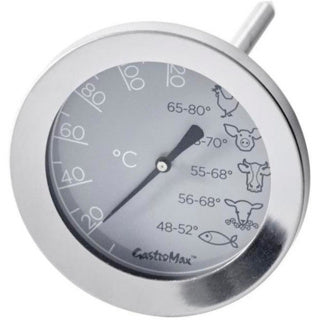 Orthex vleesthermometer rvs