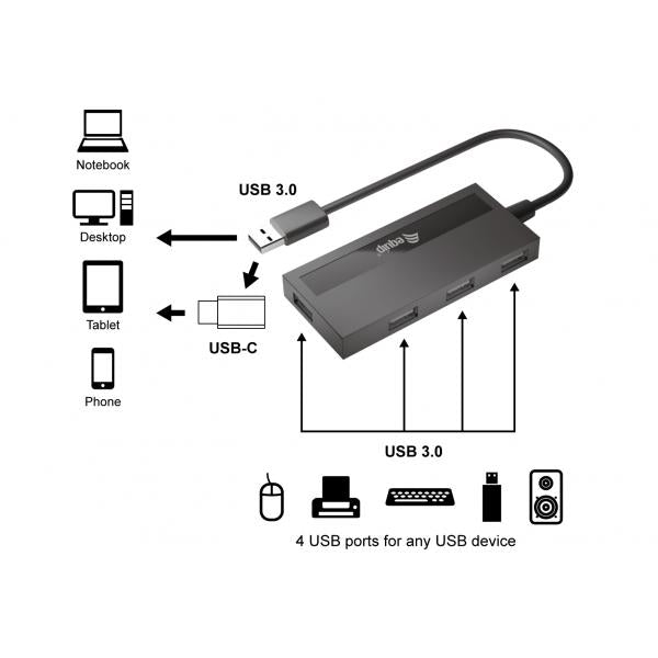 Load image into Gallery viewer, Equip 128956 4-port usb 3.0 hub with usb-c adapter, usb 3.2 gen 1 type-a, 5000 mbit s, black
