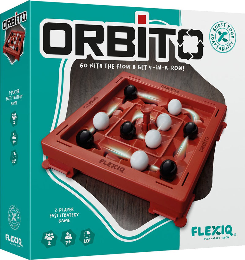 ギャラリービューアに画像をロードする, Flexiq orbito bordspel
