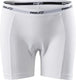 Undershort dames