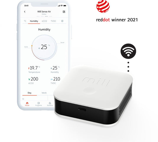 Mill sense - smart luchtkwaliteitsmeter