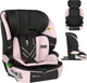 Lionelo levi fix i-size – autostoel met isofix – 1.5 tot 12 jaar (76-150 cm 9 - 36 kg groep 1 2 3) – nieuwste norm – groeit mee – breed zit- en rugdeel – 10-standen hoofdsteun – wasbare hoes – 5 punts gordel – autostoeltje voor baby, kind, peuter