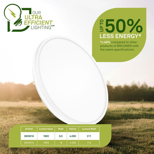 Briloner pulap a – led plafonniere – plafondlamp met eek a lichtbron* – indirect licht – neutraal wit licht – ø 33cm - wit