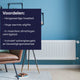 Plieger compact paneelradiator type 22 - wit - 40 x 80 cm