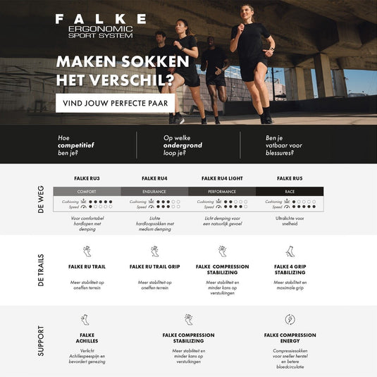Falke ru4 cool short anti-blaar functioneel materiaal hardloopsokken dames rood - maat 35-36