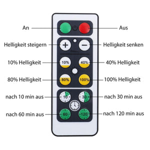 Briloner leuchten cabinet - kastverlichting - led - dimbaar - met afstandsbediening - 3m kleefpads - wit