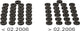 Grohe kraanschijf 0529100m - 50 stuks