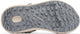 Columbia konos globetrotâ„¢ dames sandalen - grey