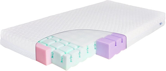 Babymatex aeroline 70x140 cm juniormatras tb0339