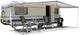 Eurotrail universele caravanluifel - 420 x 240 cm
