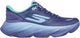Skechers skx aero burst dames sportschoenen - periwinkle aqua
