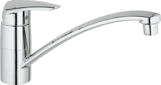 Grohe eurodisc keukenkraan - chroom