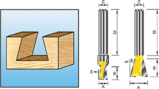 Makita d-10914 zwaluwstaartfr. 19,05 s12