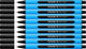 Schneider schrijfwaren schneider balpen - slider edge - penpunt f - schrijfkleur zwart - 10 stuks - s-152001-10