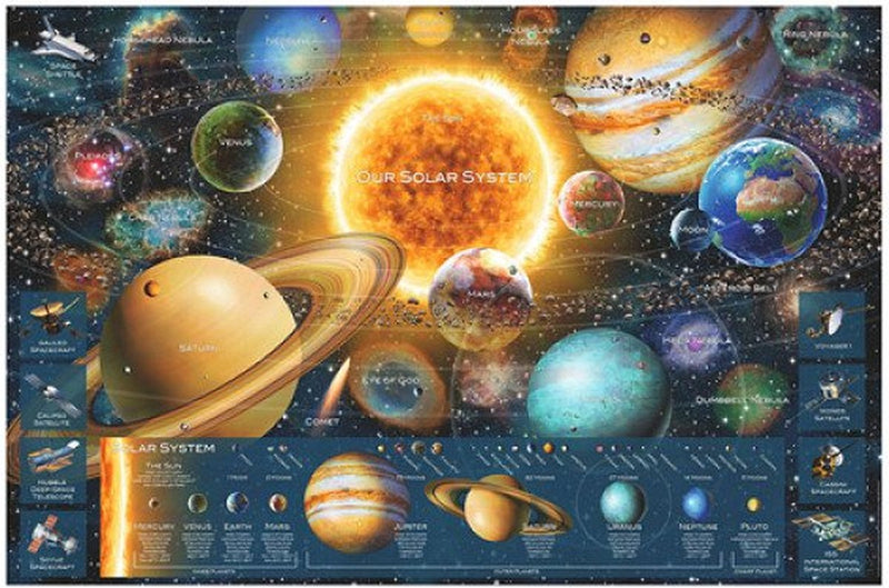 Afbeelding laden in galerijviewer, Ravensburger puzzel planeten - legpuzzel - 5000 stukjes
