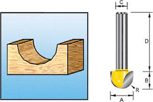 Makita d-10796 holprofielfrees 10x9,53 s8
