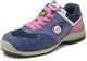 Dunlop shoes dunlop - lady arrow lage veiligheidssneaker s3 blauw roze