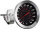 Basic culinair - braadthermometer - analoog