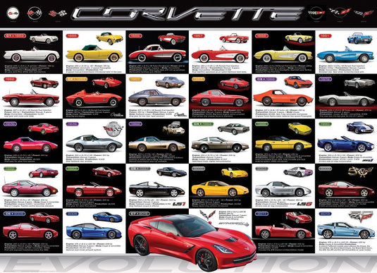 Eurographics legpuzzel - corvette evolution - 1000 stuks