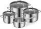 Wmf astoria - pannenset - 4-delig - rvs - inductie - ergonomisch