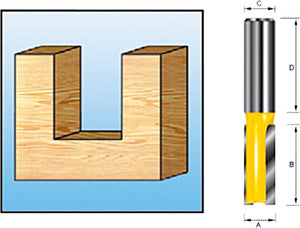 Makita accessoires groeffrees hm 22mm s8 - d-10350