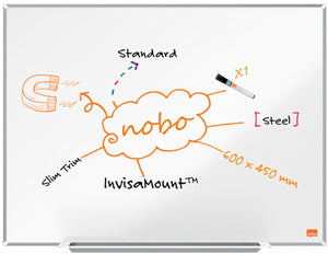 Nobo whiteboard impression pro 1915401