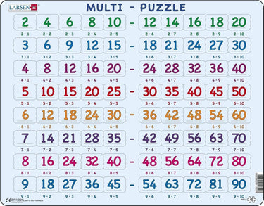 Larsen tafels – puzzel – leren rekenen – tafels – educatieve legpuzzel voor kinderen – 80 stukjes – gemaakt in noorwegen – extra dikke 2,5 mm stukjes – tray met vaste rand