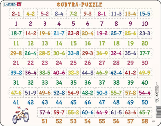 Larsen aftrekken met afbeeldingen – puzzel – leren rekenen – aftrekken – educatieve legpuzzel voor kinderen – 58 stukjes – gemaakt in noorwegen – extra dikke 2,5 mm stukjes – tray met vaste rand