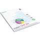 Folie pavo a3 transparant copier ohp